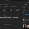 Purchase a monetized YouTube channel with 5K active subscribers and organic reach.