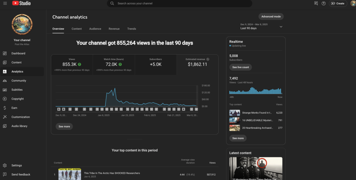 Purchase a monetized YouTube channel with 5K active subscribers and organic reach.