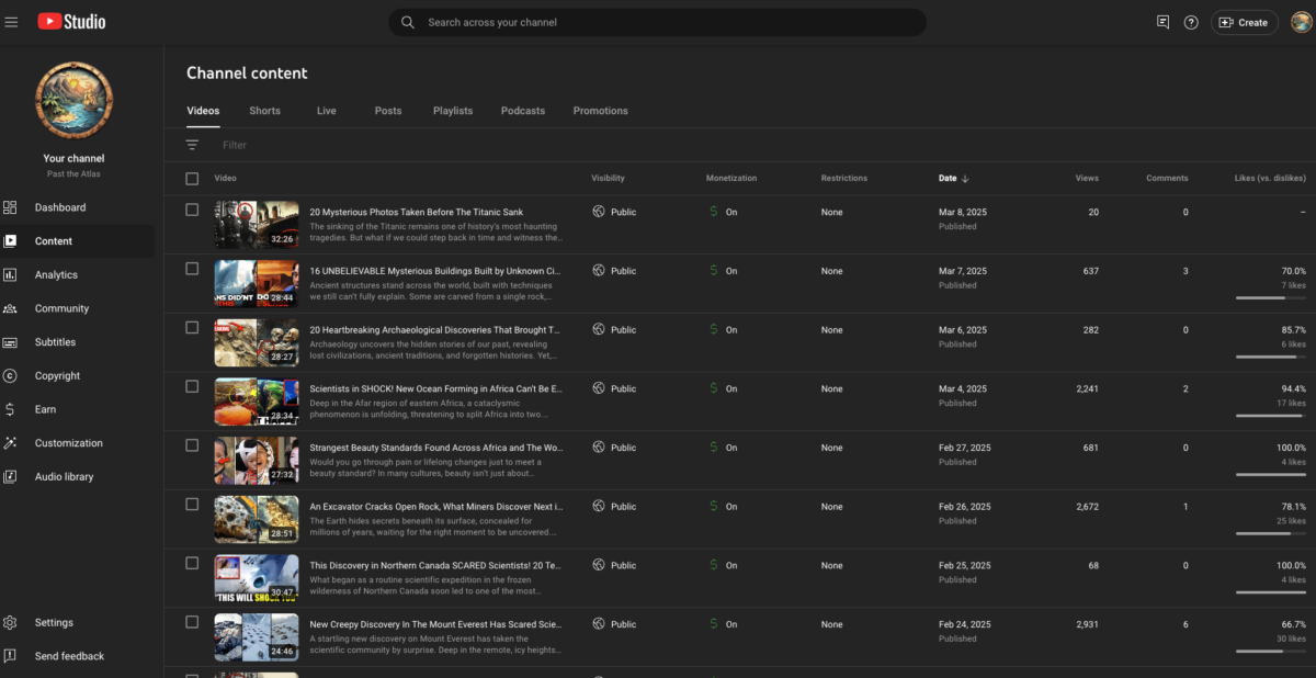 Purchase a monetized YouTube channel with 5K active subscribers and organic reach.
