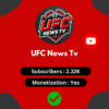 Buy Monetized YouTube Channel with 2.3K Subscribers – UFC & Combat Sports